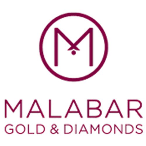 Best Digital Marketing & IT Solutions Company in India